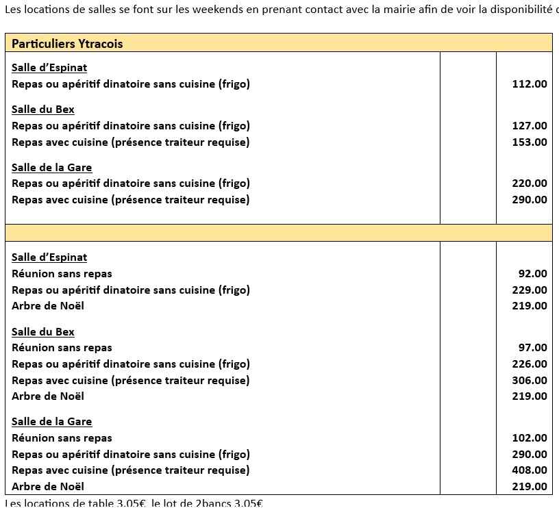 tarif location des salles d'Ytrac année 2025